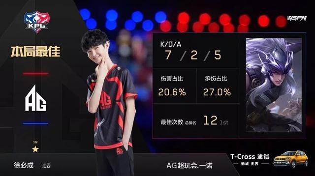 长生命周期