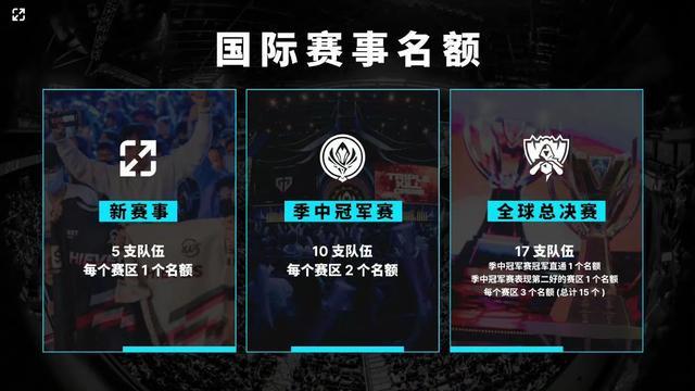交替使用两