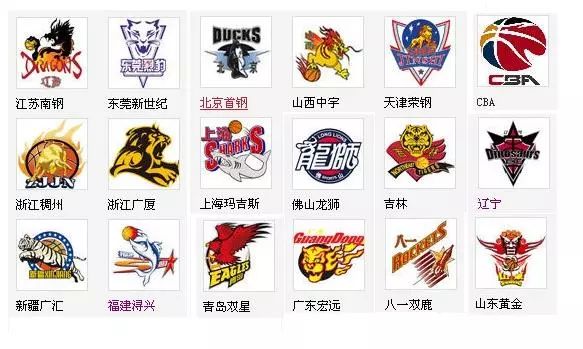 团队与社区